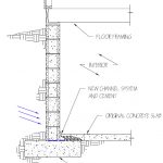 interior-water-proofing-system