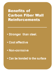 Benefits of Carbon Fiber Wall Reinforcements
